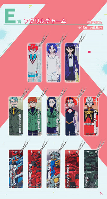 Blind Boxes &amp; Gashapon